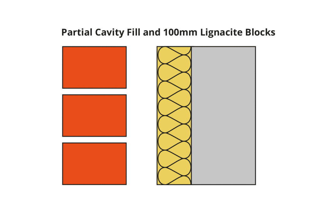 Illustration of Partial Cavity Fill and 100mm Ligncite Blocks.